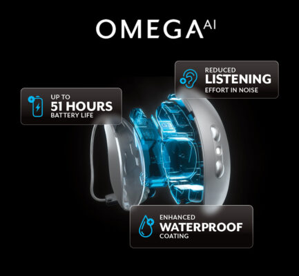 Starkey Omega AI - brand new hearing aids